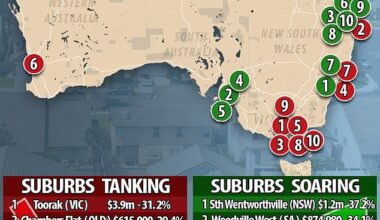 Domain has released a list of the best and worst performing suburbs across Australia