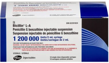 A new recall of injected penicillin may put gains against syphilis in peril