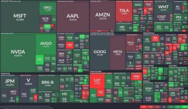 Health sector tumbles: Nvidia lifts tech as Tesla drops
