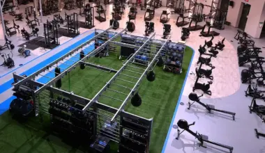 Aerial view of gym layout