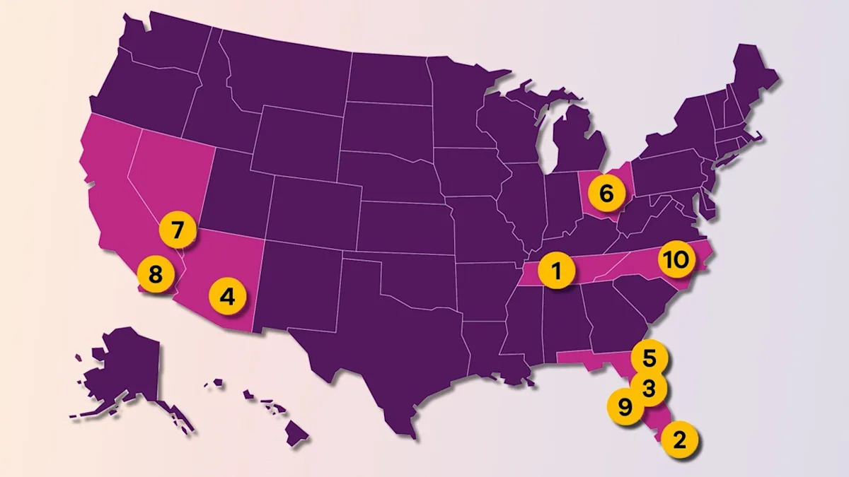 Yahoo lifestyle home