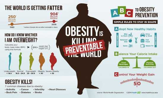obesity5.jpg obesity5.jpg