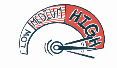 A gauge points to HIGH.