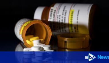 More than half of Scots experience side-effects from medication, survey finds