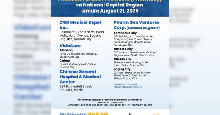 DOH bares initial list of PhilHealth GAMOT Providers in NCR