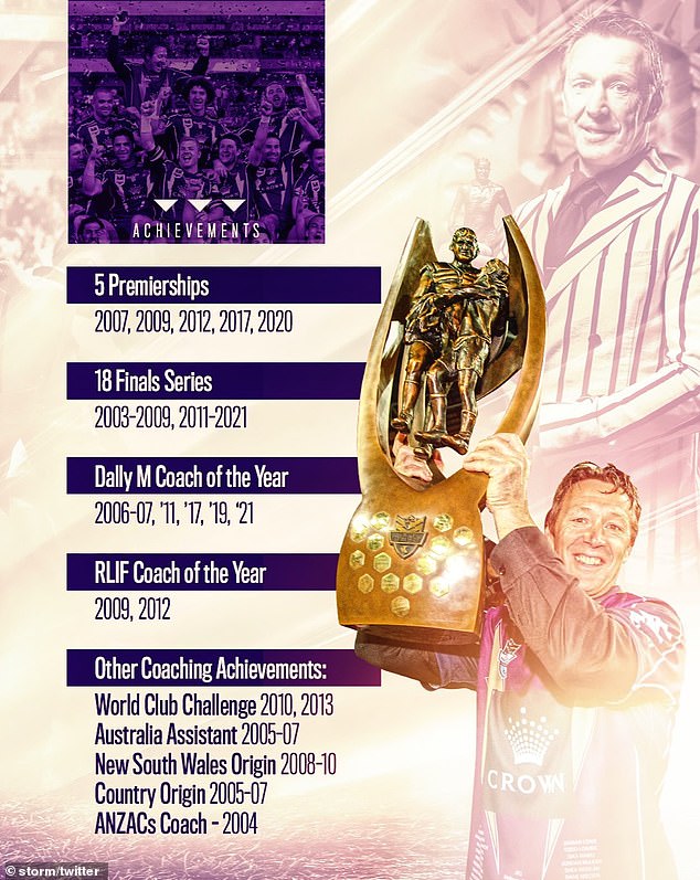 Pictured: The graphic the Storm created to mark Craig Bellamy's 500th game as coach in March 2022, with the '07 and '09 premierships listed without so much as an asterisk