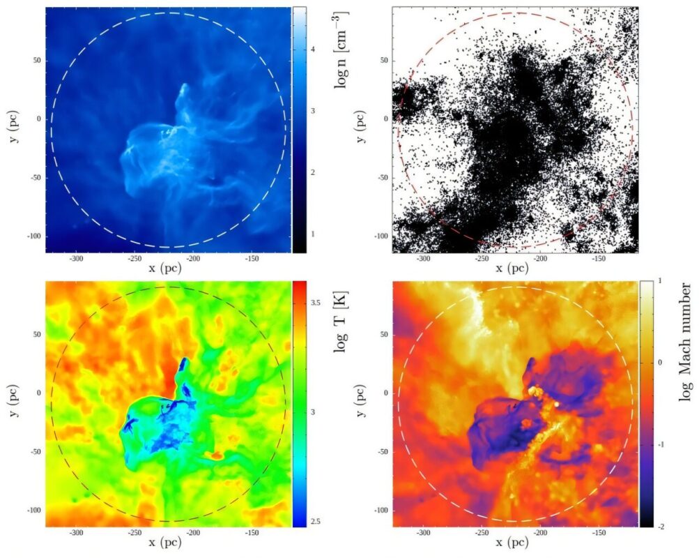 Credit Asiaameng Yuan Ho & Pei Cheng Tung