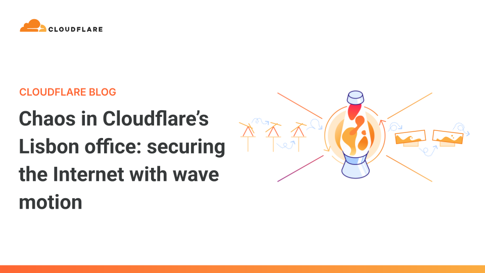 The Cloudflare Blog