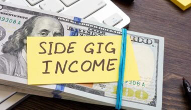 How many people in Indianapolis have side gigs?