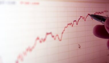 July Labour Force confirms gradual softening