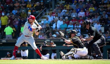 Everything You Need to Know About MLB's New ABS Challenge System
