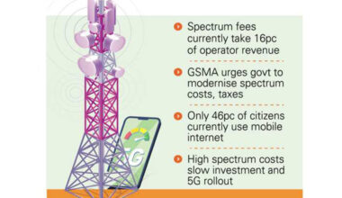 Cutting spectrum costs could unlock $34b boost