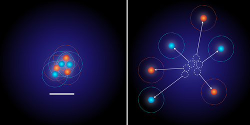 Magnifying Atomic Images