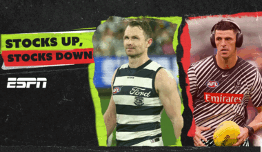 AFL preliminary finals, 2025: Dangerfield is inevitable, but Pendles' pinged calf