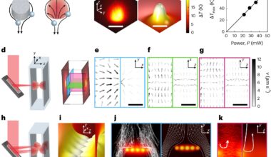 Light-driven thermal barriers control fluid flow in three dimensions