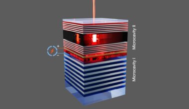Scientists achieve electrically driven perovskite laser using dual-cavity design