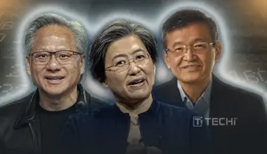 Market Outlook & Future Growth in AI