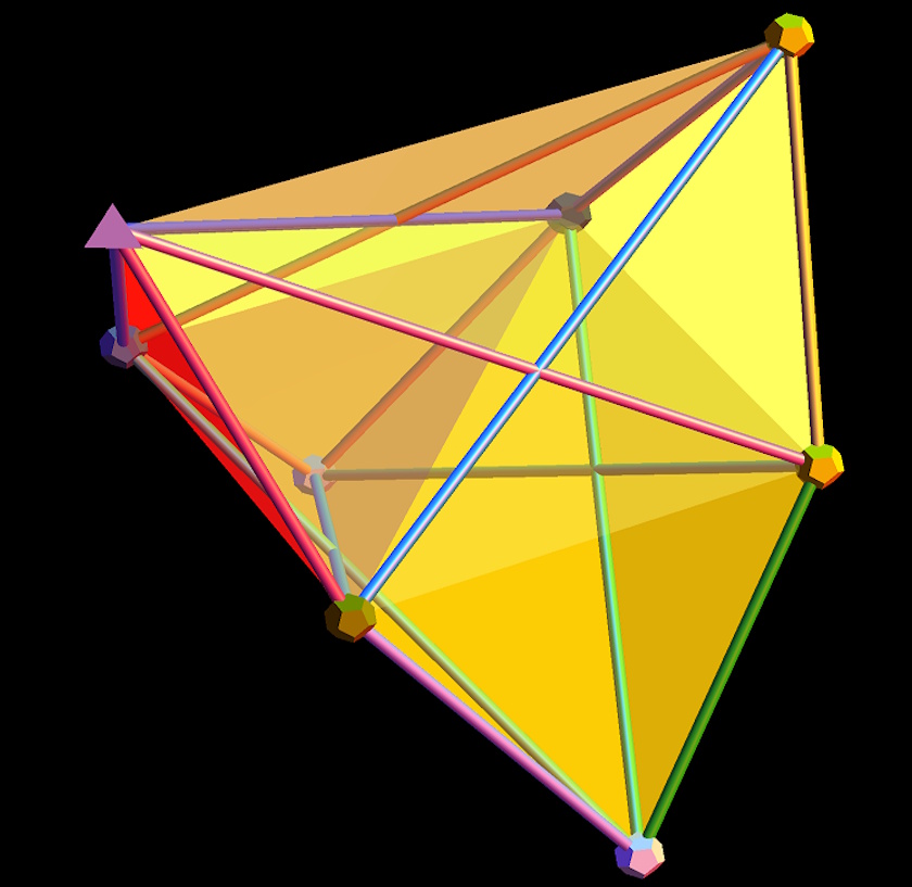 A colorful geometric 3D shape resembling a tetrahedron, inspired by the amplituhedron theory of everything, with highlighted edges and vertices, shown on a black background.