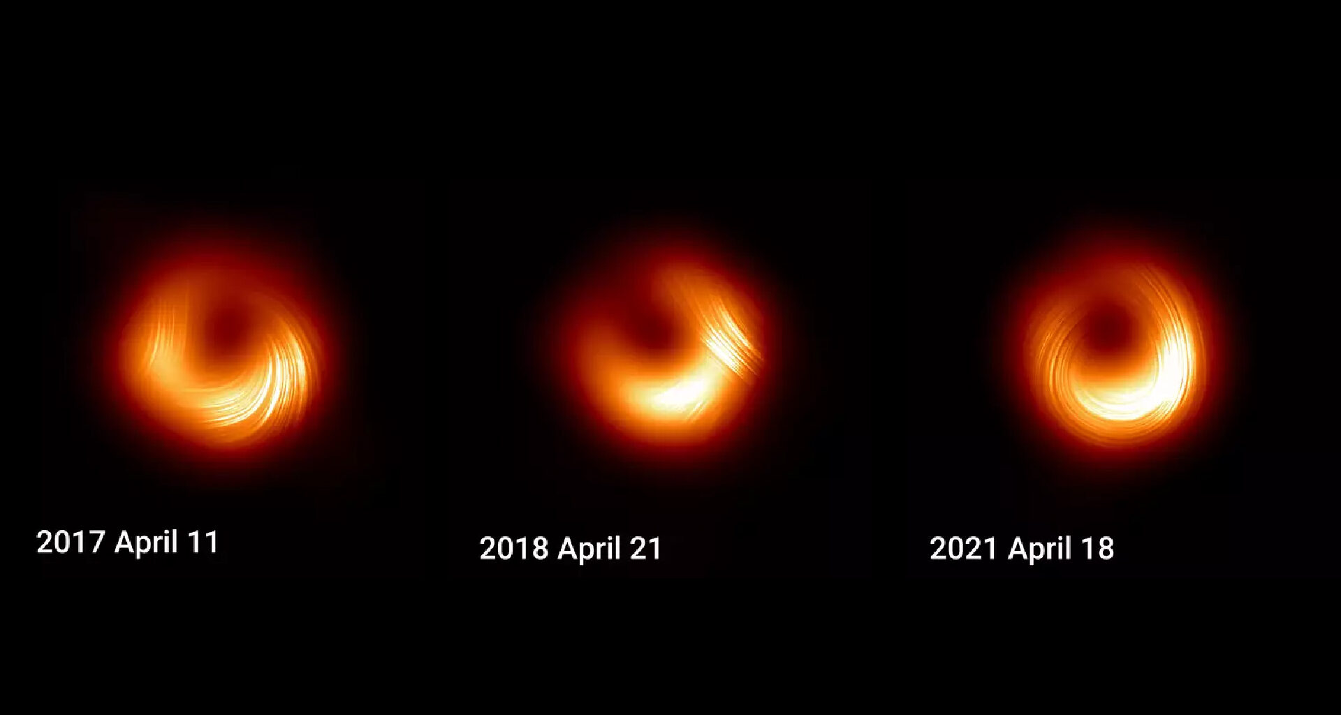 A three-paneled image showing three orange glowing halo shapes