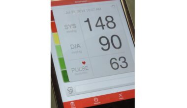 Target: BP Aids 10M+ Adults With High Blood Pressure