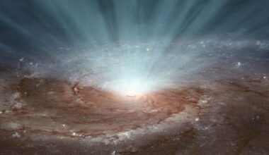 Super Massive Black Holes Galaxy