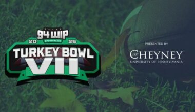 94WIP Turkey Bowl VII 2025 Voting