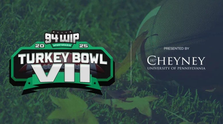 94WIP Turkey Bowl VII 2025 Voting