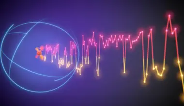 Scientists watch an atomic nucleus flip in real time