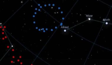 Big Ring galaxy structure in space