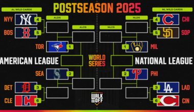 MLB Playoff Picture 2025, Wild Card Standings and Bracket Review Entering Last Week