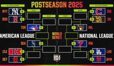 Updated 2025 MLB Playoff Bracket, Standings After Yankees, Mariners Clinch Spots