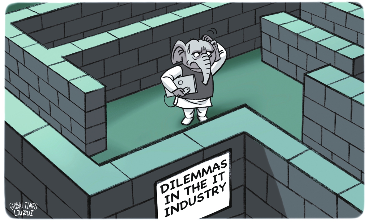 Illustration: Liu Rui/GT