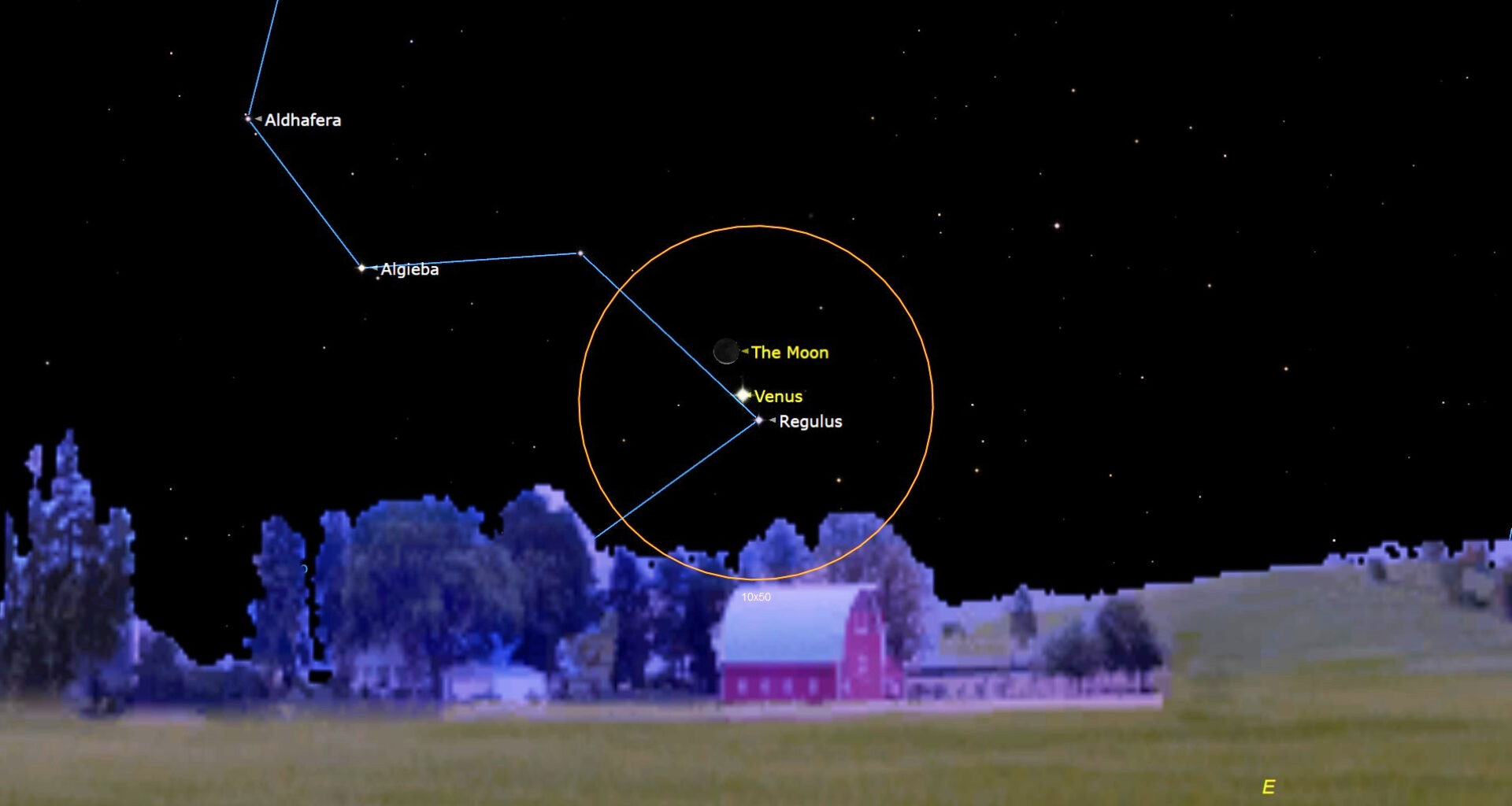 A map of the night sky, where just over the roof of a red farmhouse is an orange circle enclosing a yellow labeled dot for the moon above a white dot labeled Venus which is above a smaller dot labeled Regulus