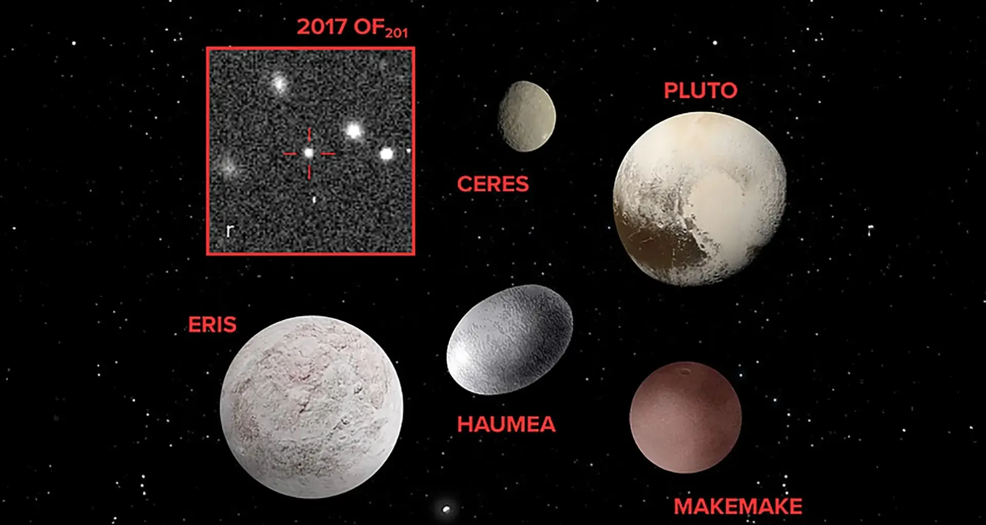 Astronomers uncover a hidden world on the solar system’s edge