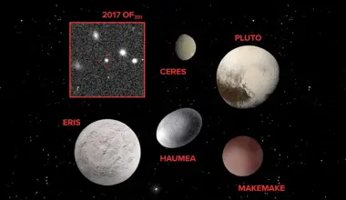 Astronomers uncover a hidden world on the solar system’s edge