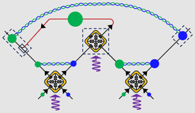Building Blocks for Microwave Quantum Communication