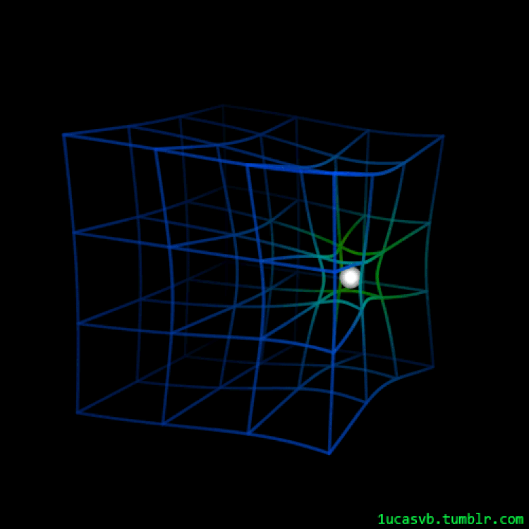 General relativity curved space time