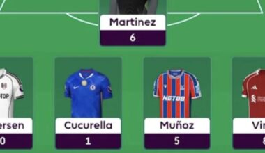 FPL General’s Gameweek 5 team reveal + transfer plans
