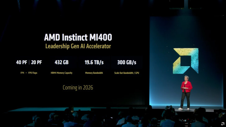 AMD Instinct MI400 AI accelerator details highlighted on stage with specs and Coming in 2026 announcement.