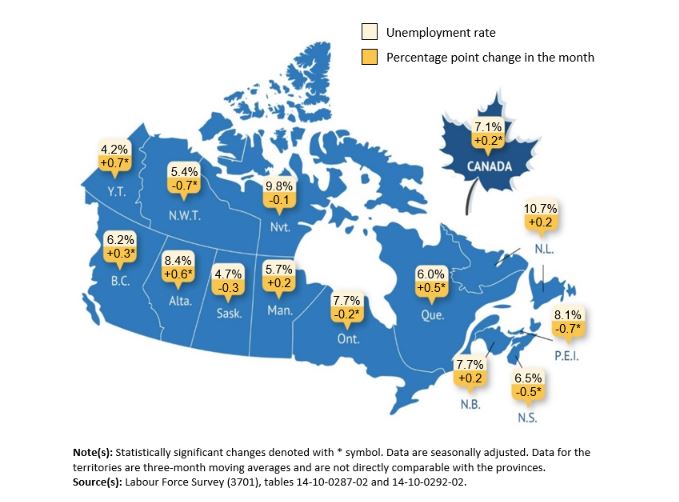 The August unemployment rate of 8.4 per cent in Alberta was the second highest of all the provinces, according to Statistics Canada.