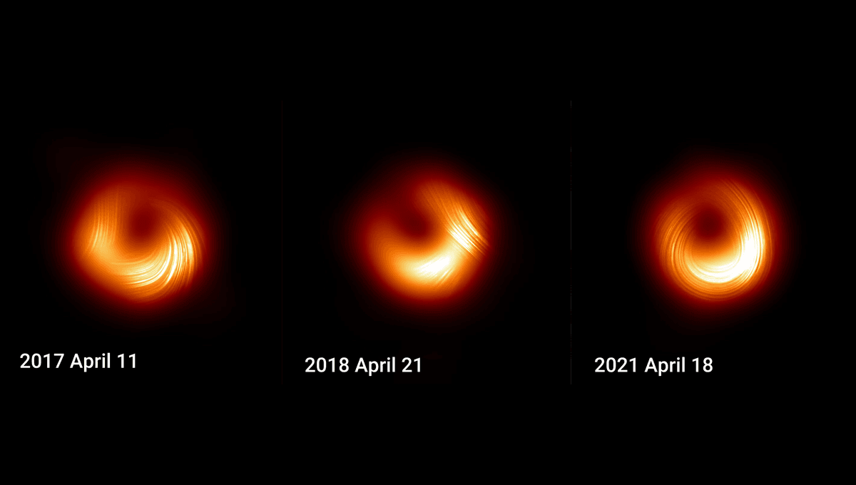 M87* : Magnetic Flip Seen Around First Photographed Black Hole Pushes “Models To The Limit”