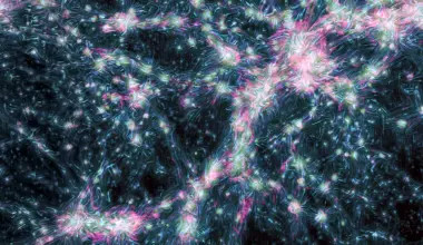 An artists interpretation of magnetic field lines radiating from the cosmic web