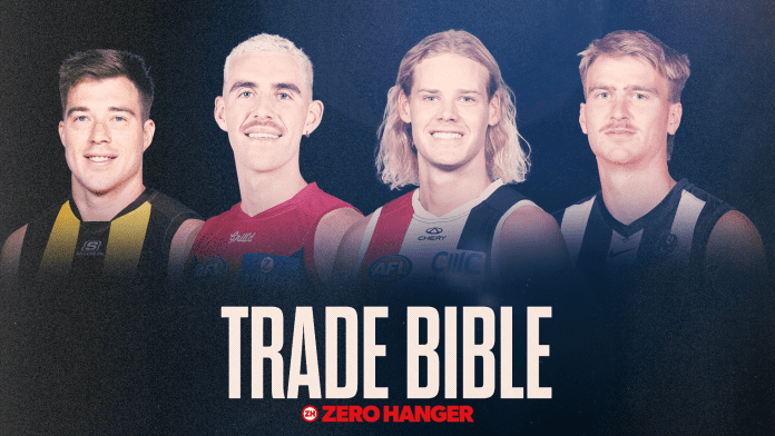 AFL Trade Bible: Every team's rival targets, rumours, off-contract players, confirmed departures, draft hand - AFL News