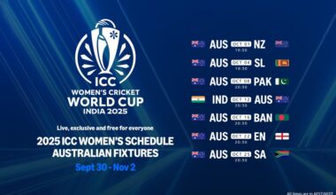 How to watch the ICC Women’s Cricket World Cup 2025 live, exclusive and free on Prime Video
