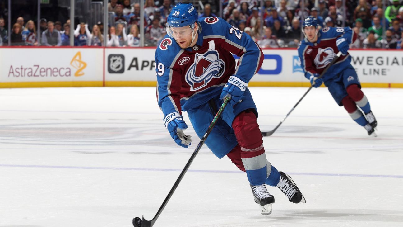 Predicting where every NHL team finishes in 2025-26