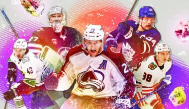NHL Rank: Predictions for the top 100 players for 2025-26