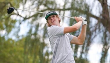 Men's Golf Posts Top-Five Finish at Bucknell Invitational