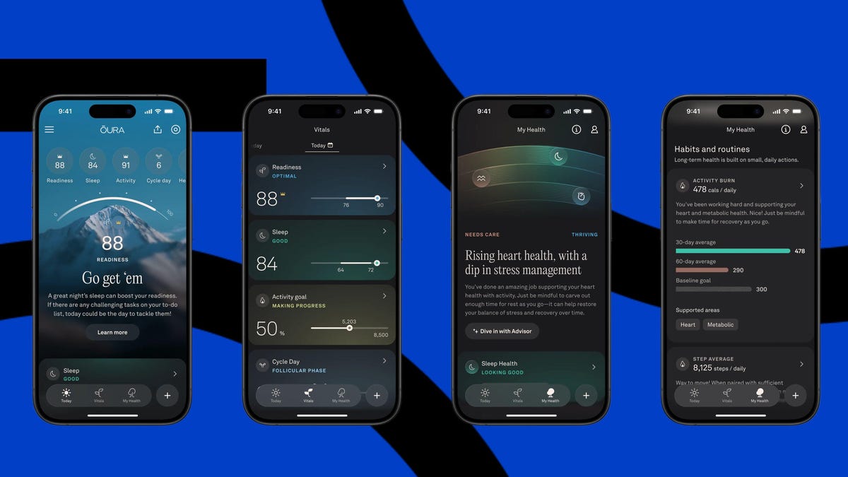 Oura Ring's new 'Cumulative Stress' feature can alert you to burnout now - here's how