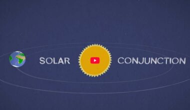 The Imminent Solar Conjunction of 3I/ATLAS | by Avi Loeb | Oct, 2025