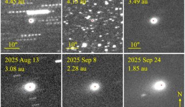 The Anti-tail of 3I/ATLAS Turned to a Tail! | by Avi Loeb | Oct, 2025